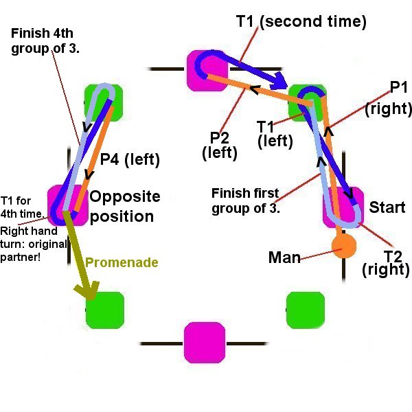 daisychain4.jpg (55574 bytes)