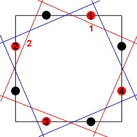 reels in square.jpg (37910 bytes)