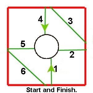 teacupchain basic moves.jpg (20205 bytes)