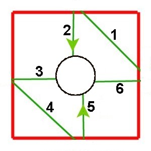 teacupchain basic moves 2.jpg (17650 bytes)